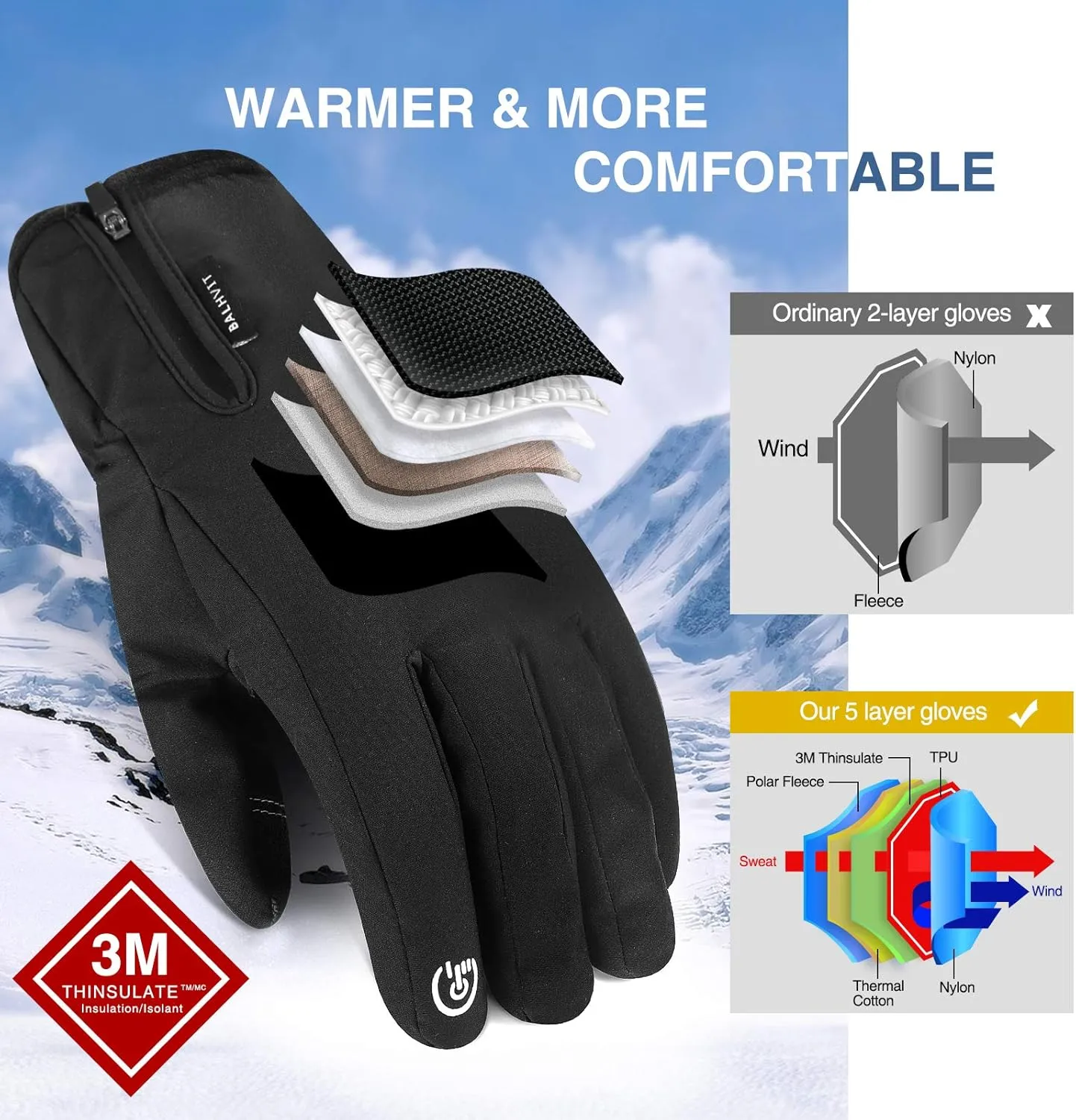 -10 Waterproof Winter Gloves for Men & Women, 5-Layer Touch Screen Breathable Cold Weather Gloves