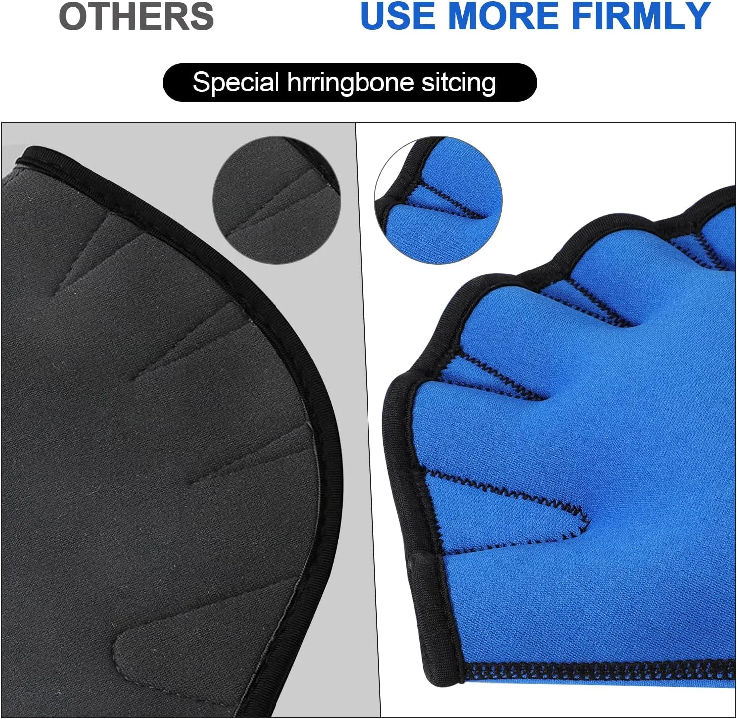 Aquatic Gloves for Helping Upper Body Resistance, Webbed Swim Gloves Well Stitching, No Fading, Sizes for Men Women Adult Children Aquatic Fitness Water Resistance Training