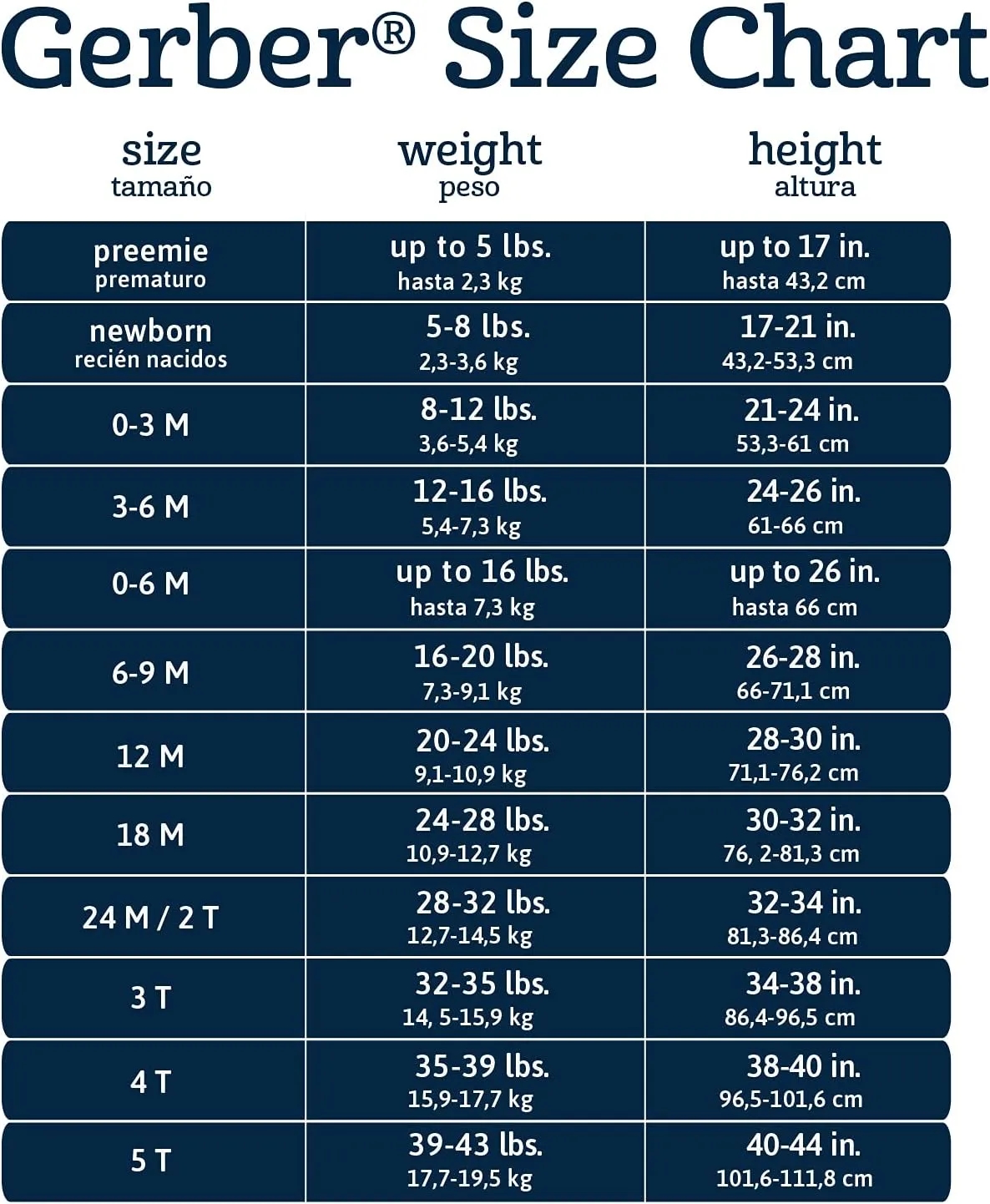 Gerber Baby Girls' Toddler 3-Pack Pull-on Bike Shorts