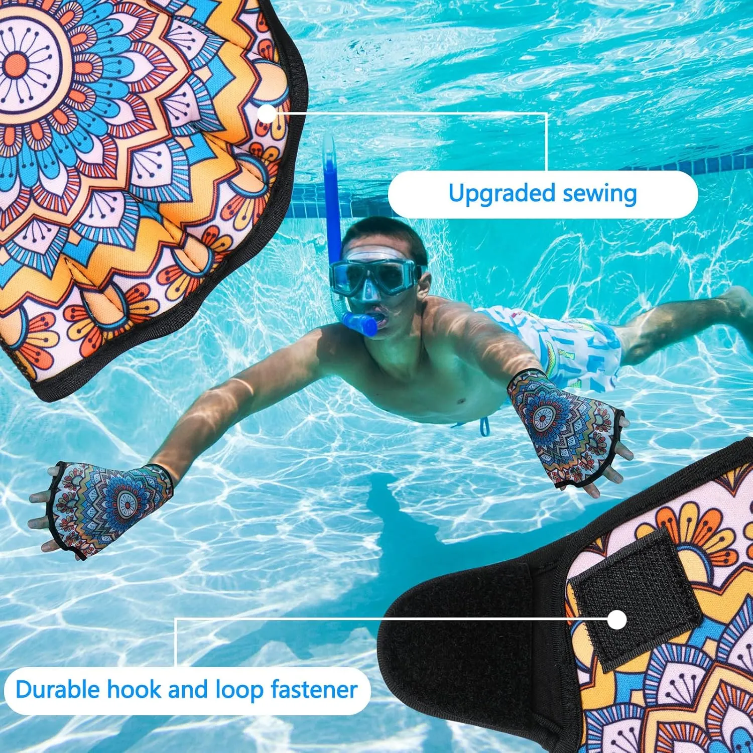 Honoson 2 Pairs Swimming Gloves Women Water Aerobics Gloves Aquatic Fitness Water Resistance Webbed for Men Women Unisex Poll Training Exercise