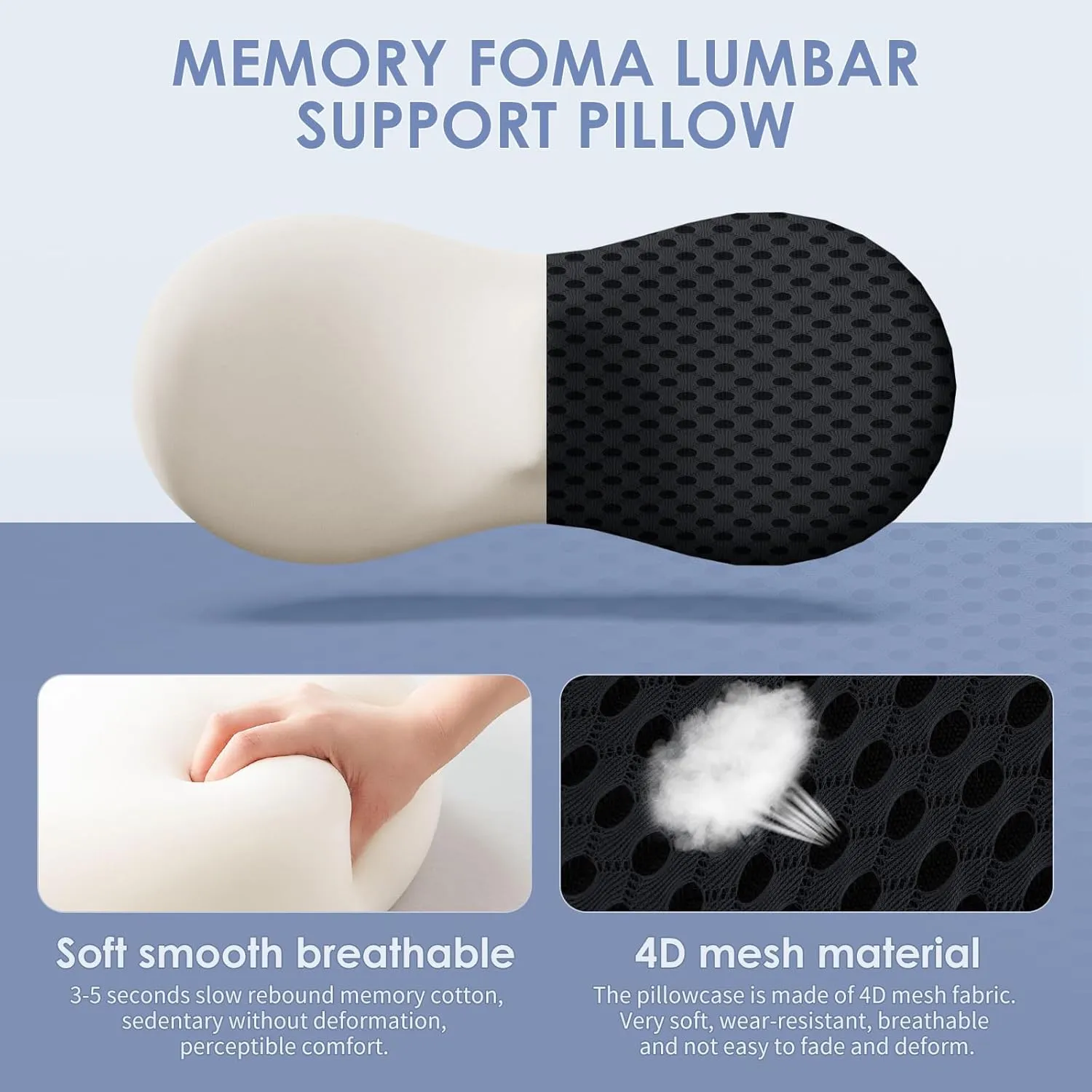 Lumbar Support Pillow Ergonomic Memory Foam Lumbar Pillow, Relieve Back Pain, CMFY Breathable & Detachable & Washable, Neo Cushion Lower Back Pillow for Office Chairs, Car Seats (Black)