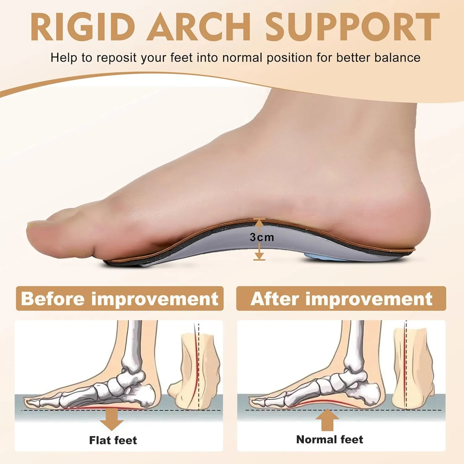 Orthotic Inserts 3/4 Length, Half Plantar Fasciitis Support with Metatarsal Pad Heel Cushion, Light Leather Foot Shoe Insoles for Women and Men, High Arch Support for Flat Feet Walking Exercising, XXL