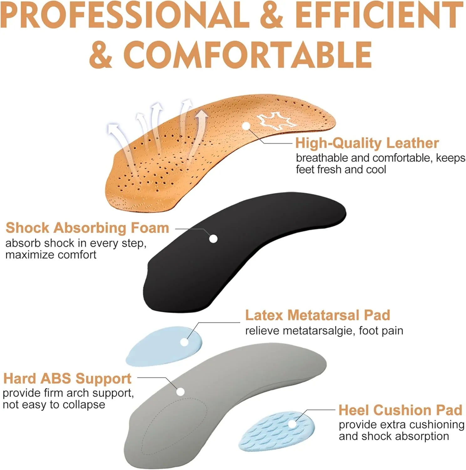 Orthotic Inserts 3/4 Length, Half Plantar Fasciitis Support with Metatarsal Pad Heel Cushion, Light Leather Foot Shoe Insoles for Women and Men, High Arch Support for Flat Feet Walking Exercising, XXL