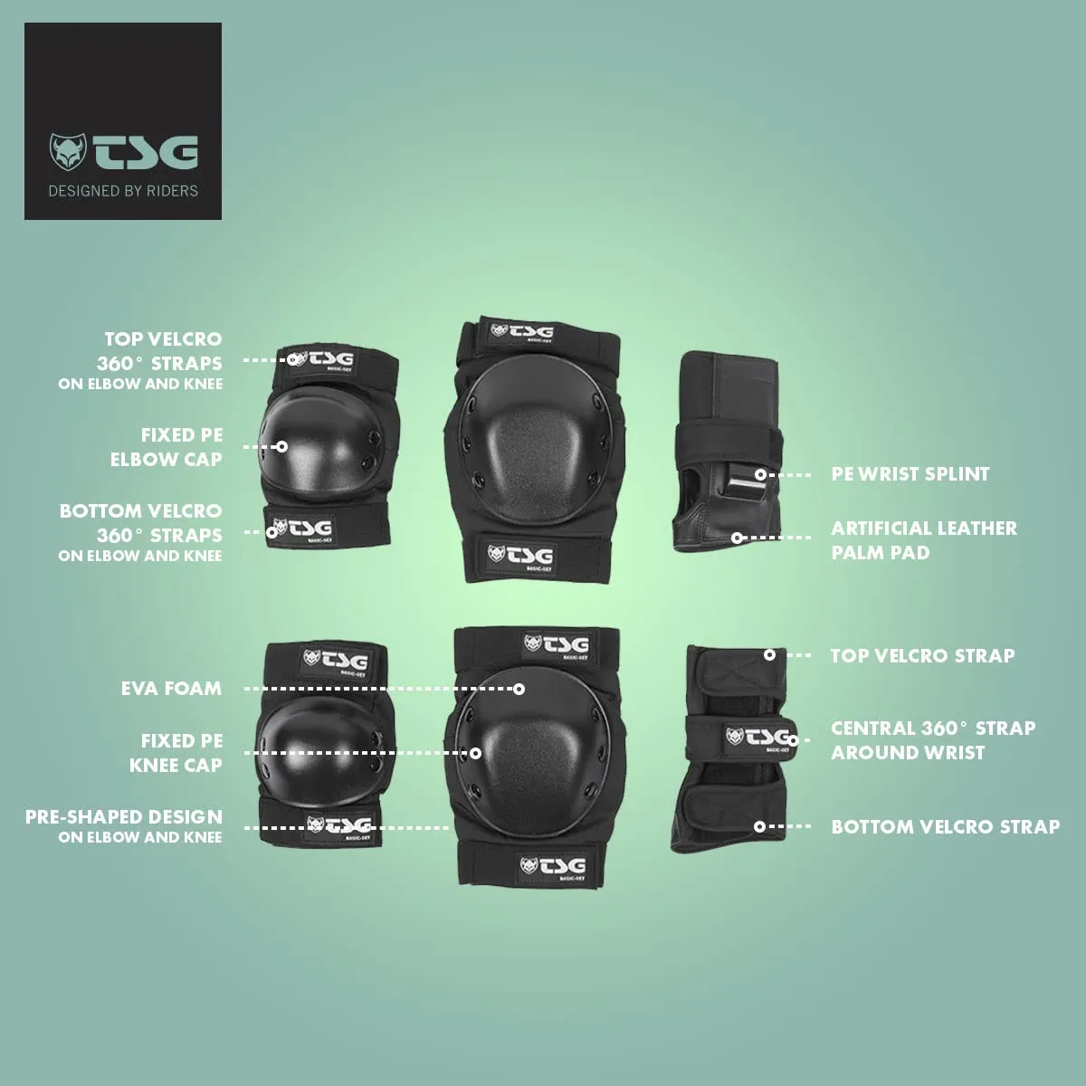 TSG Basic Pad Set, All in One Skateboard Protection Set of Knee Pads, Elbow Pads and Wrist Guards, EVA Cup Foam, PE Caps, Hardshell Protection, Pre Shaped, Horseshoe, Pull Over Design