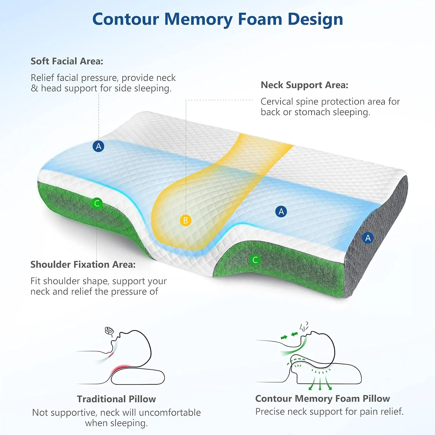 ZAMAT Memory Foam Pillow for Neck Pain Relief, Adjustable Ergonomic Cervical Pillow for Sleeping, Orthopedic Neck Pillow with Washable Cover, Bed Pillows for Side, Back, Stomach Sleepers